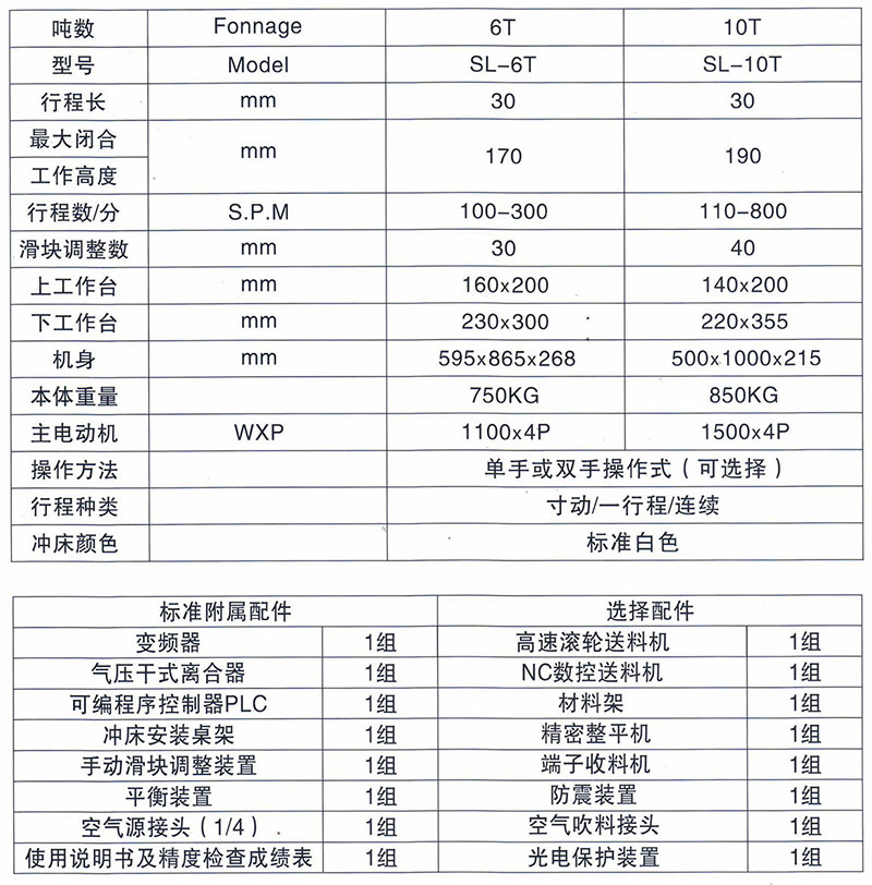 小型高速?zèng)_床參數(shù),小噸位高速?zèng)_床參數(shù)